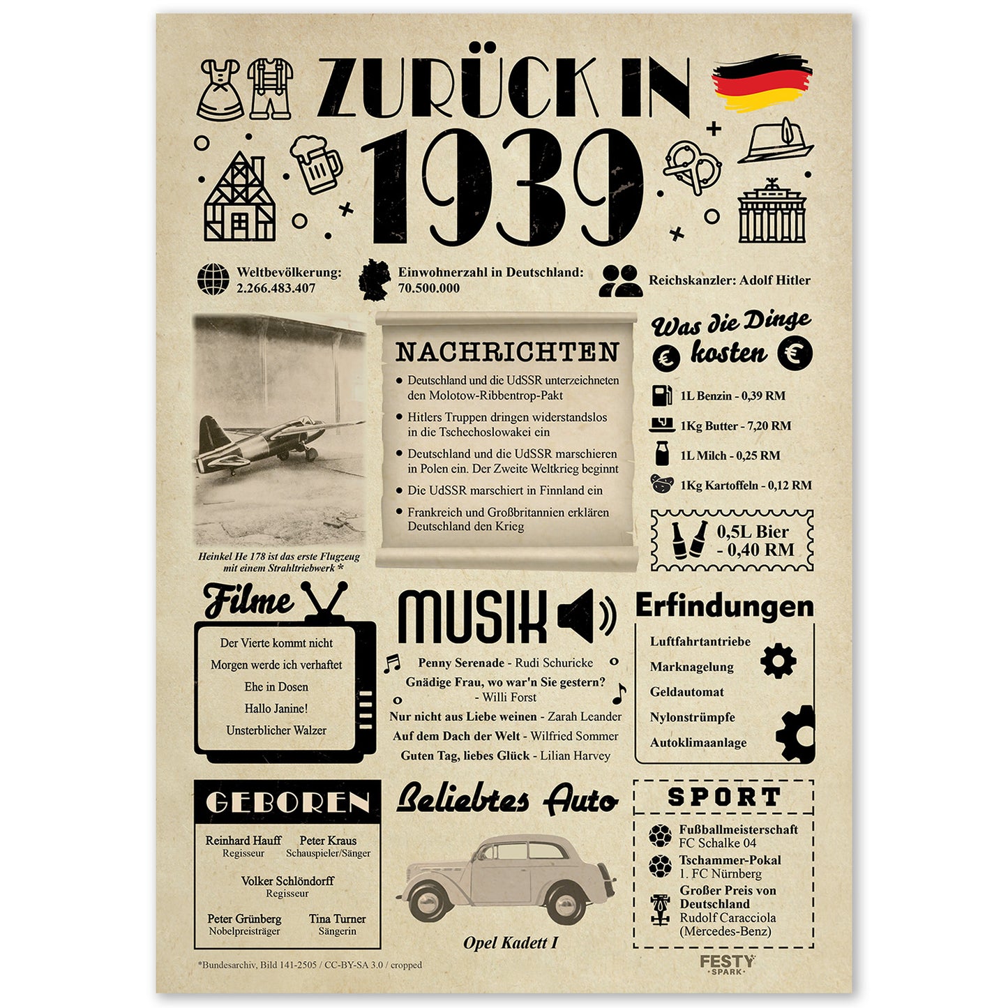 Geburtstagskarte zum 87. Geburtstag 1939 – Geschenk für Frauen und Männer