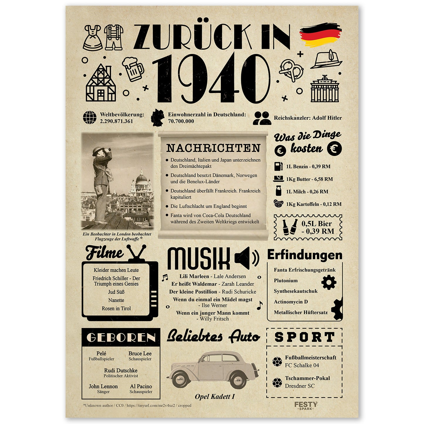 Geburtstagskarte zum 86. Geburtstag 1940 – Geschenk für Frauen und Männer