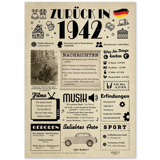 Geburtstagskarte zum 84. Geburtstag 1942 – Geschenk für Frauen und Männer
