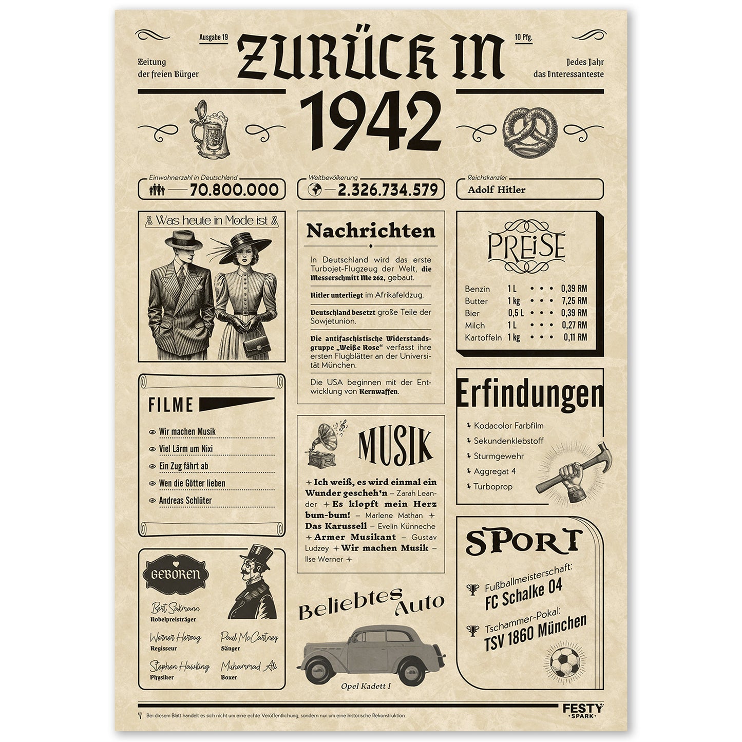 Geburtstagskarte zum 84. Geburtstag 1942 – Geschenk für Frauen und Männer