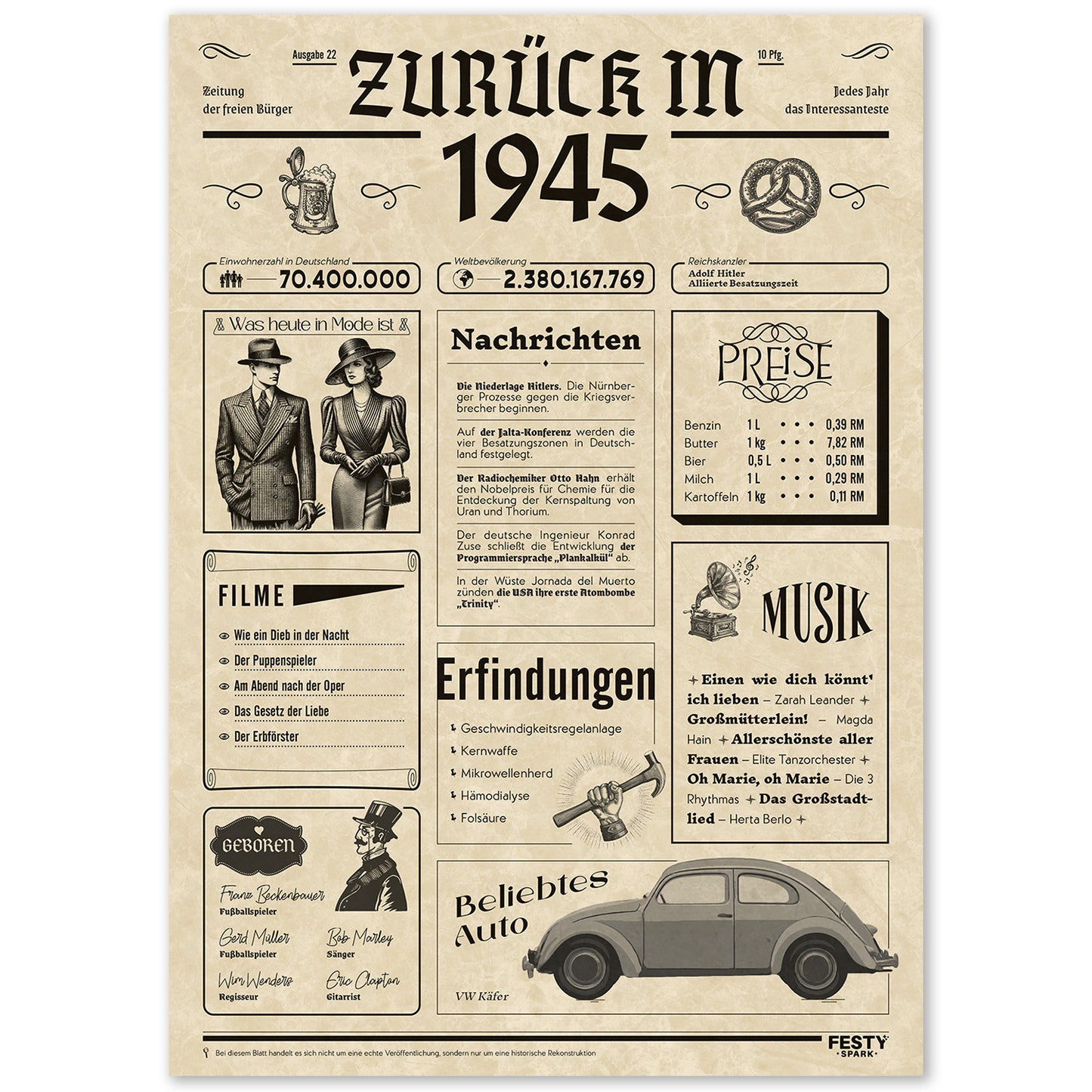 Geburtstagskarte zum 81. Geburtstag 1945 – Geschenk für Frauen und Männer