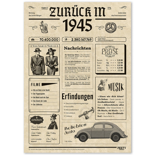 Geburtstagskarte zum 81. Geburtstag 1945 – Geschenk für Frauen und Männer