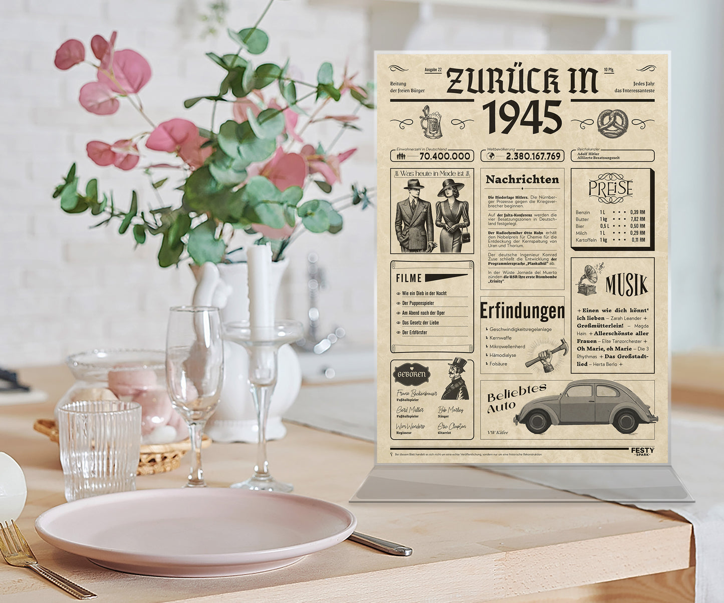 Geburtstagskarte zum 81. Geburtstag 1945 – Geschenk für Frauen und Männer