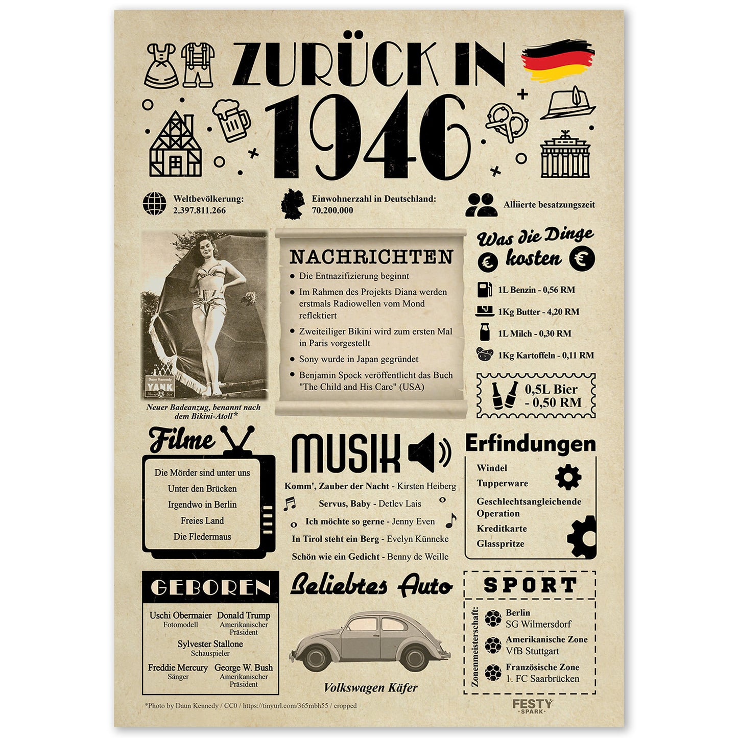 Geburtstagskarte zum 80. Geburtstag 1946 – Geschenk für Frauen und Männer