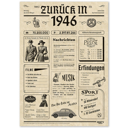 Geburtstagskarte zum 80. Geburtstag 1946 – Geschenk für Frauen und Männer