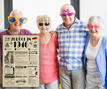 Geburtstagskarte zum 80. Geburtstag 1946 – Geschenk für Frauen und Männer