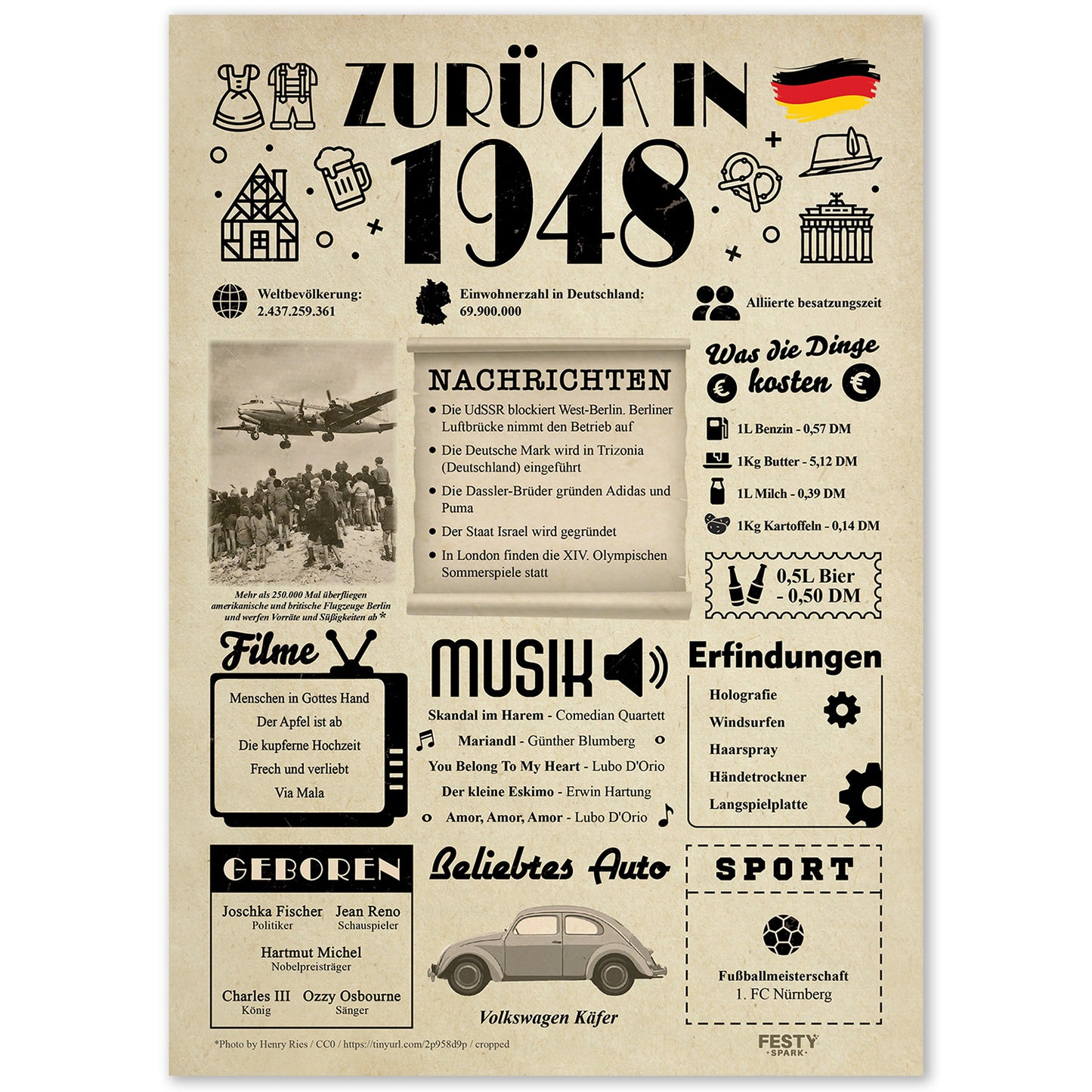 Geburtstagskarte zum 78. Geburtstag 1948 – Geschenk für Frauen und Männer