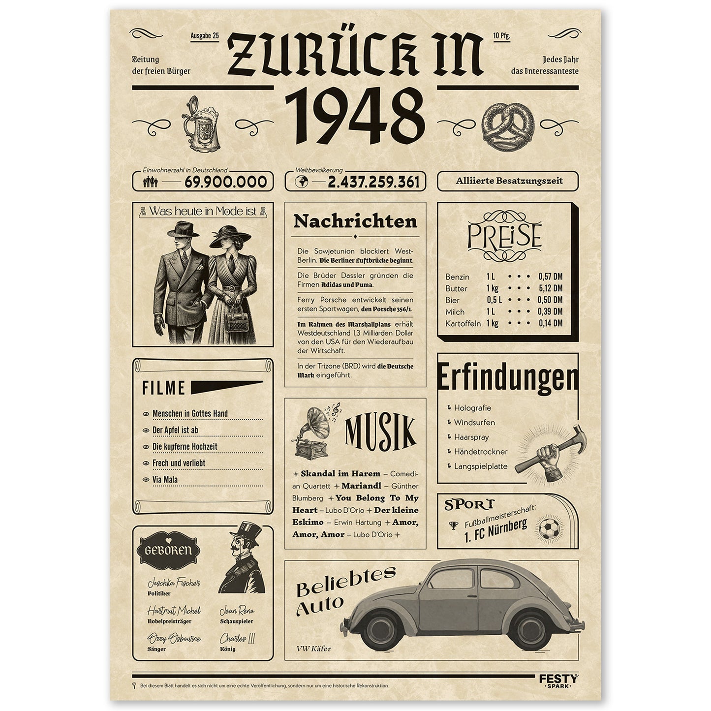 Geburtstagskarte zum 78. Geburtstag 1948 – Geschenk für Frauen und Männer