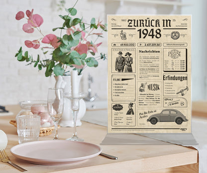 Geburtstagskarte zum 78. Geburtstag 1948 – Geschenk für Frauen und Männer