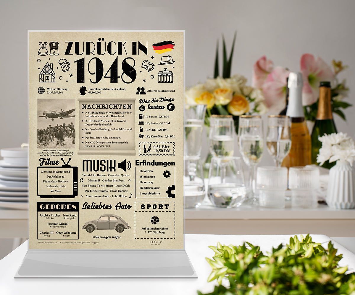 Geburtstagskarte zum 78. Geburtstag 1948 – Geschenk für Frauen und Männer