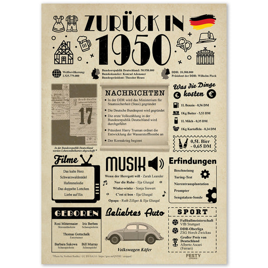 Geburtstagskarte zum 76. Geburtstag 1950 – Geschenk für Frauen und Männer