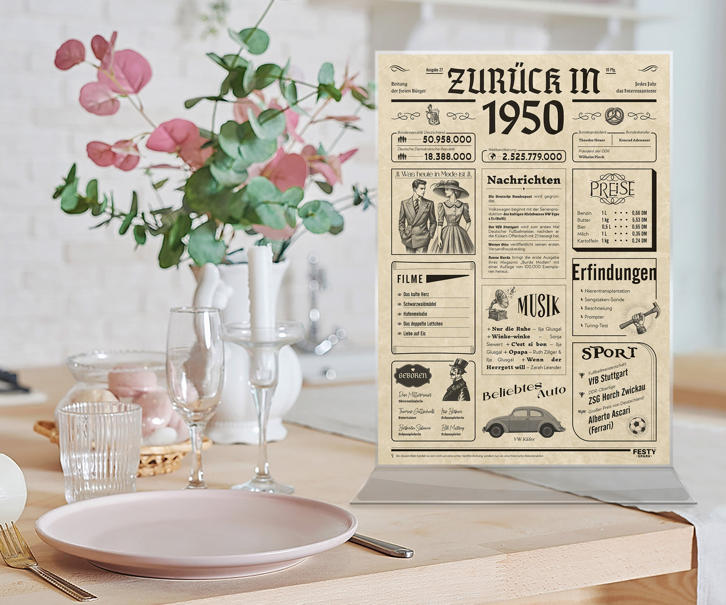 Geburtstagskarte zum 76. Geburtstag 1950 – Geschenk für Frauen und Männer