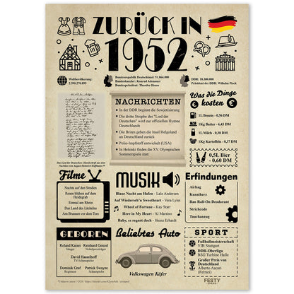 Geburtstagskarte zum 74. Geburtstag 1952 – Geschenk für Frauen und Männer