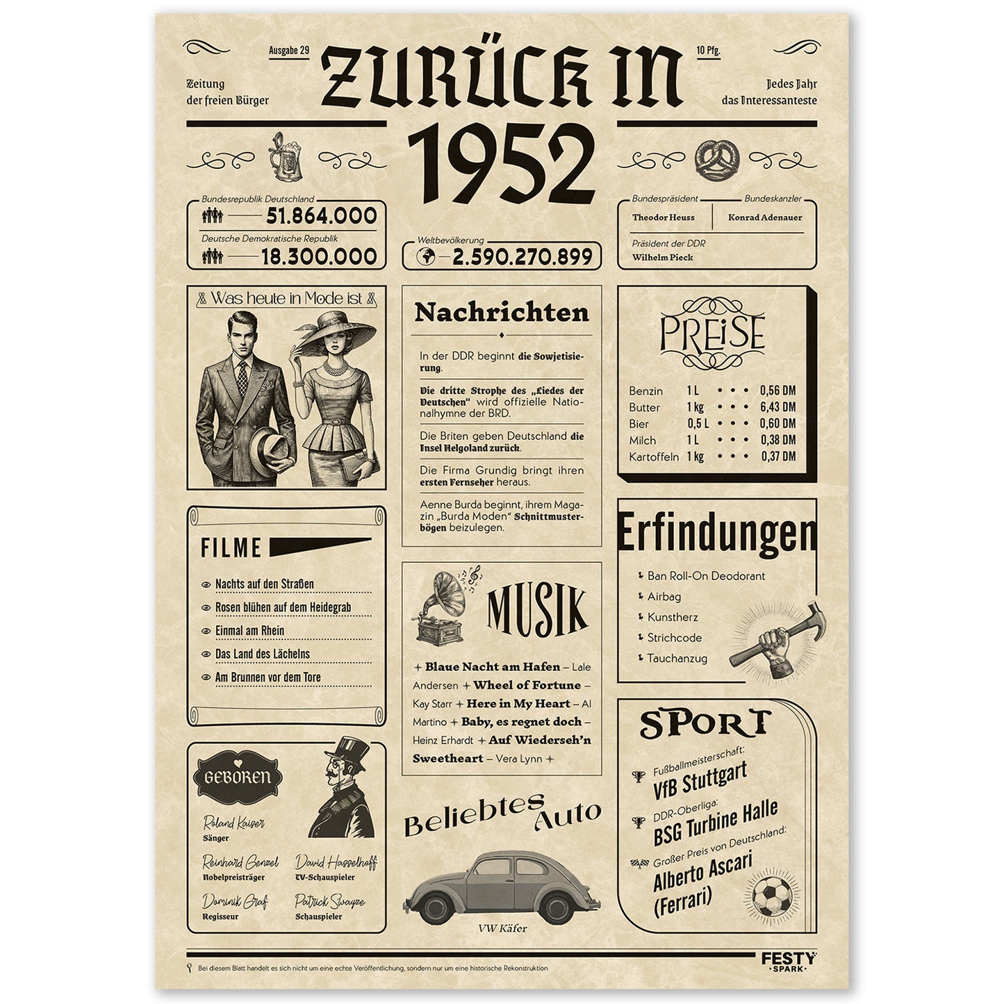 Geburtstagskarte zum 74. Geburtstag 1952 – Geschenk für Frauen und Männer