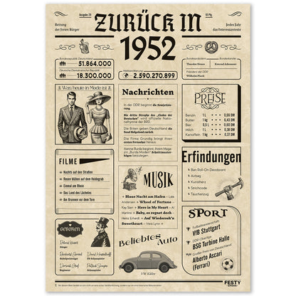 Geburtstagskarte zum 74. Geburtstag 1952 – Geschenk für Frauen und Männer