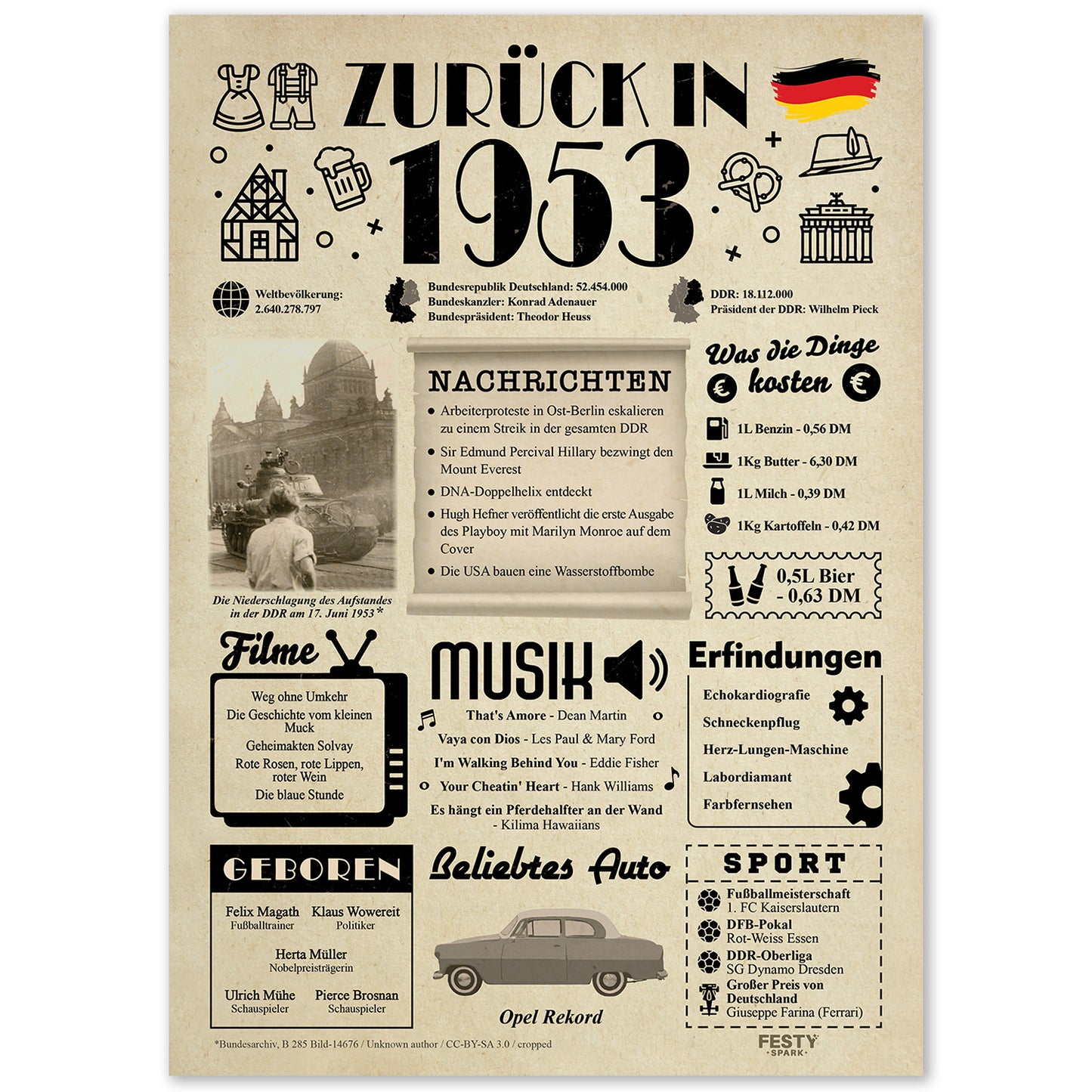 Geburtstagskarte zum 73. Geburtstag 1953 – Geschenk für Frauen und Männer