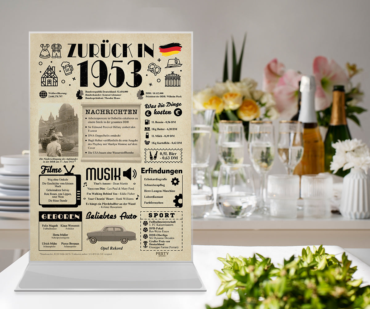 Geburtstagskarte zum 73. Geburtstag 1953 – Geschenk für Frauen und Männer