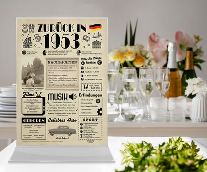 Geburtstagskarte zum 73. Geburtstag 1953 – Geschenk für Frauen und Männer