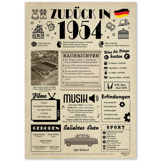 Geburtstagskarte zum 72. Geburtstag 1954 – Geschenk für Frauen und Männer