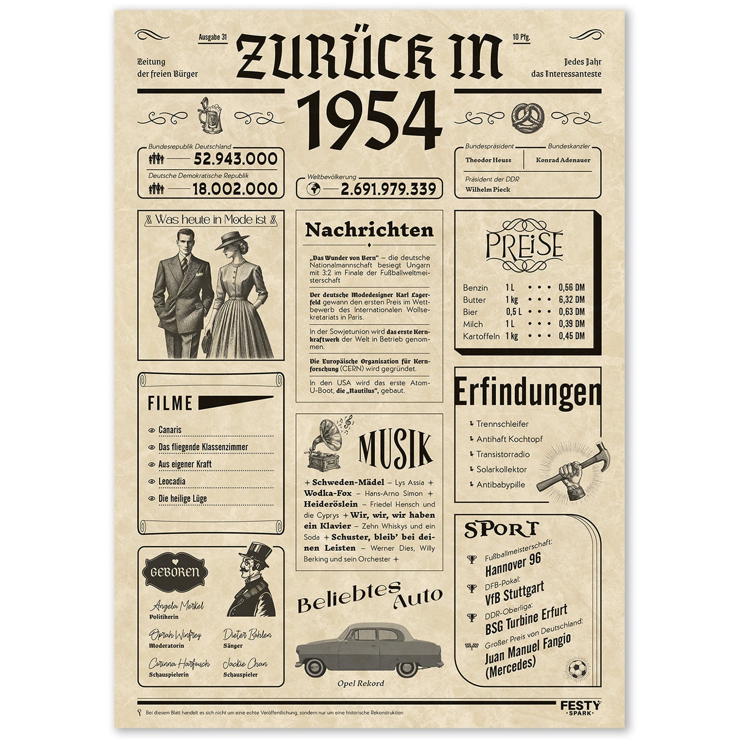 Geburtstagskarte zum 72. Geburtstag 1954 – Geschenk für Frauen und Männer