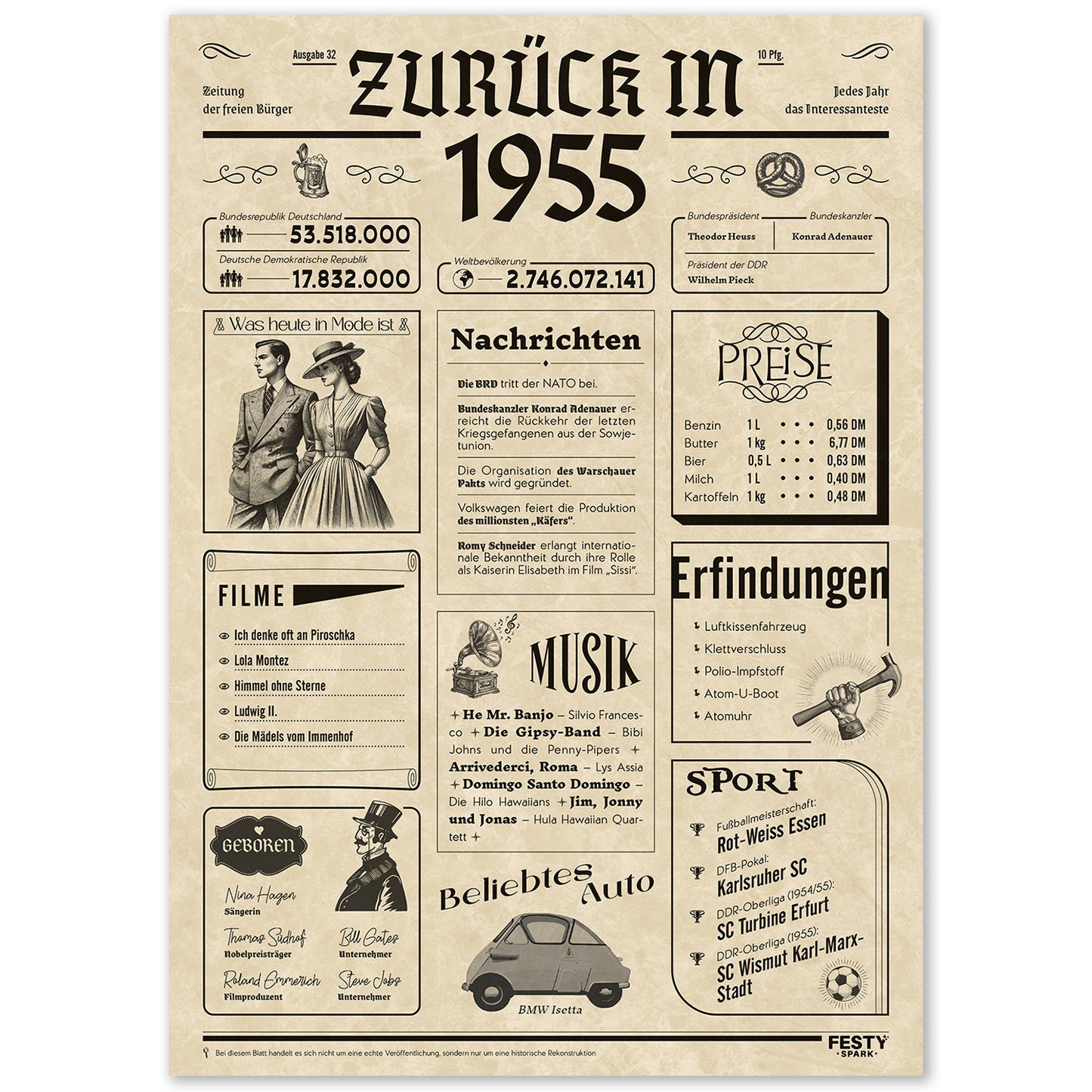 Geburtstagskarte zum 71. Geburtstag 1955 – Geschenk für Frauen und Männer