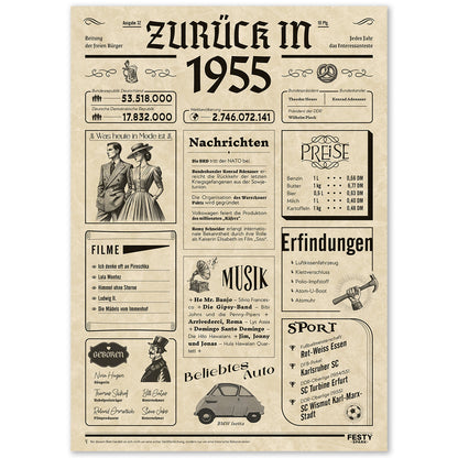 Geburtstagskarte zum 71. Geburtstag 1955 – Geschenk für Frauen und Männer