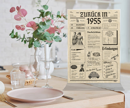 Geburtstagskarte zum 71. Geburtstag 1955 – Geschenk für Frauen und Männer