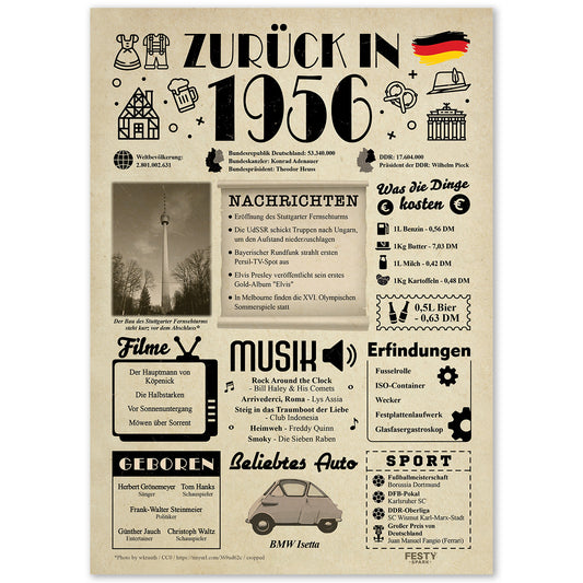 Geburtstagskarte zum 70. Geburtstag 1956 – Geschenk für Frauen und Männer