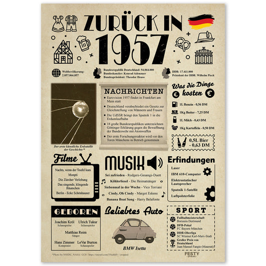 Geburtstagskarte zum 69. Geburtstag 1957 – Geschenk für Frauen und Männer