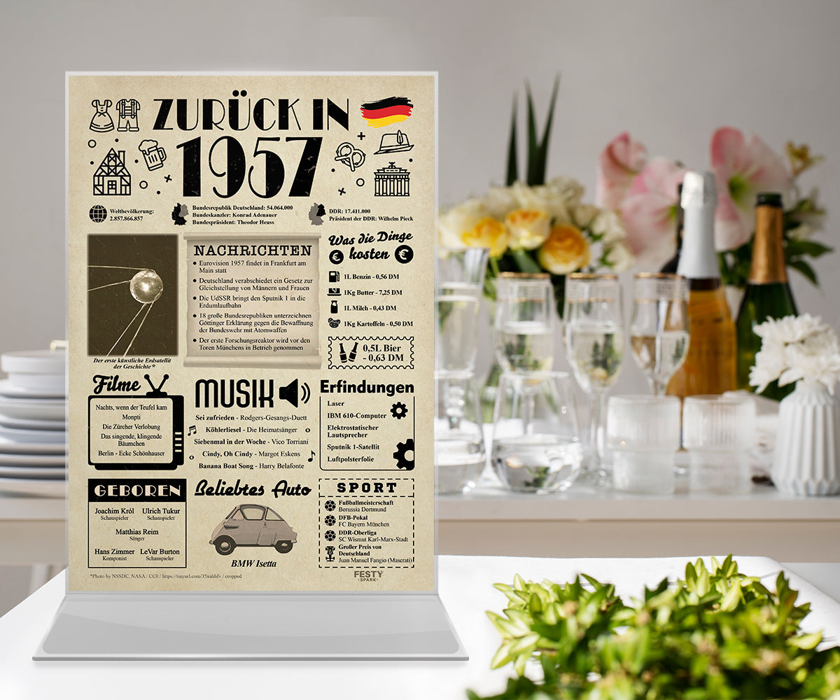 Geburtstagskarte zum 69. Geburtstag 1957 – Geschenk für Frauen und Männer