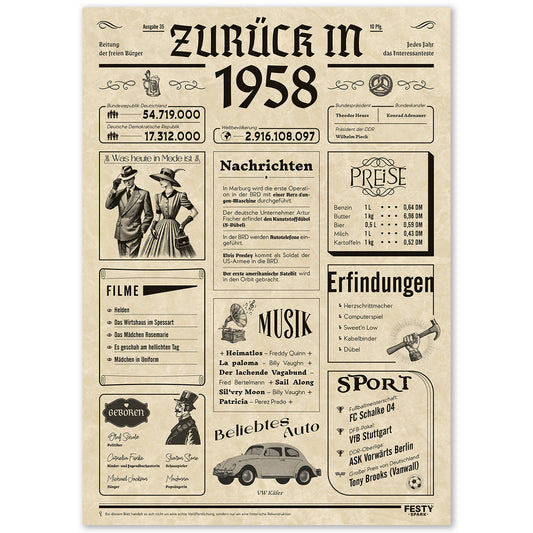 Geburtstagskarte zum 68. Geburtstag 1958 – Geschenk für Frauen und Männer