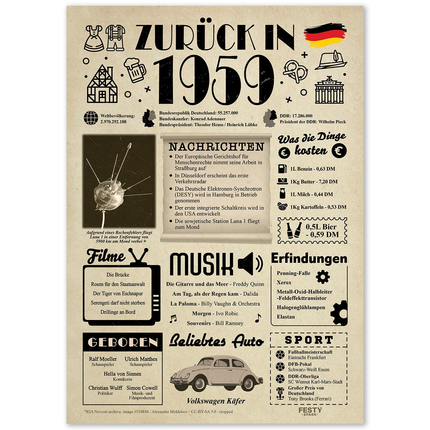 Geburtstagskarte zum 67. Geburtstag 1959 – Geschenk für Frauen und Männer