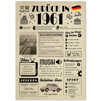Geburtstagskarte zum 65. Geburtstag 1961 – Geschenk für Frauen und Männer