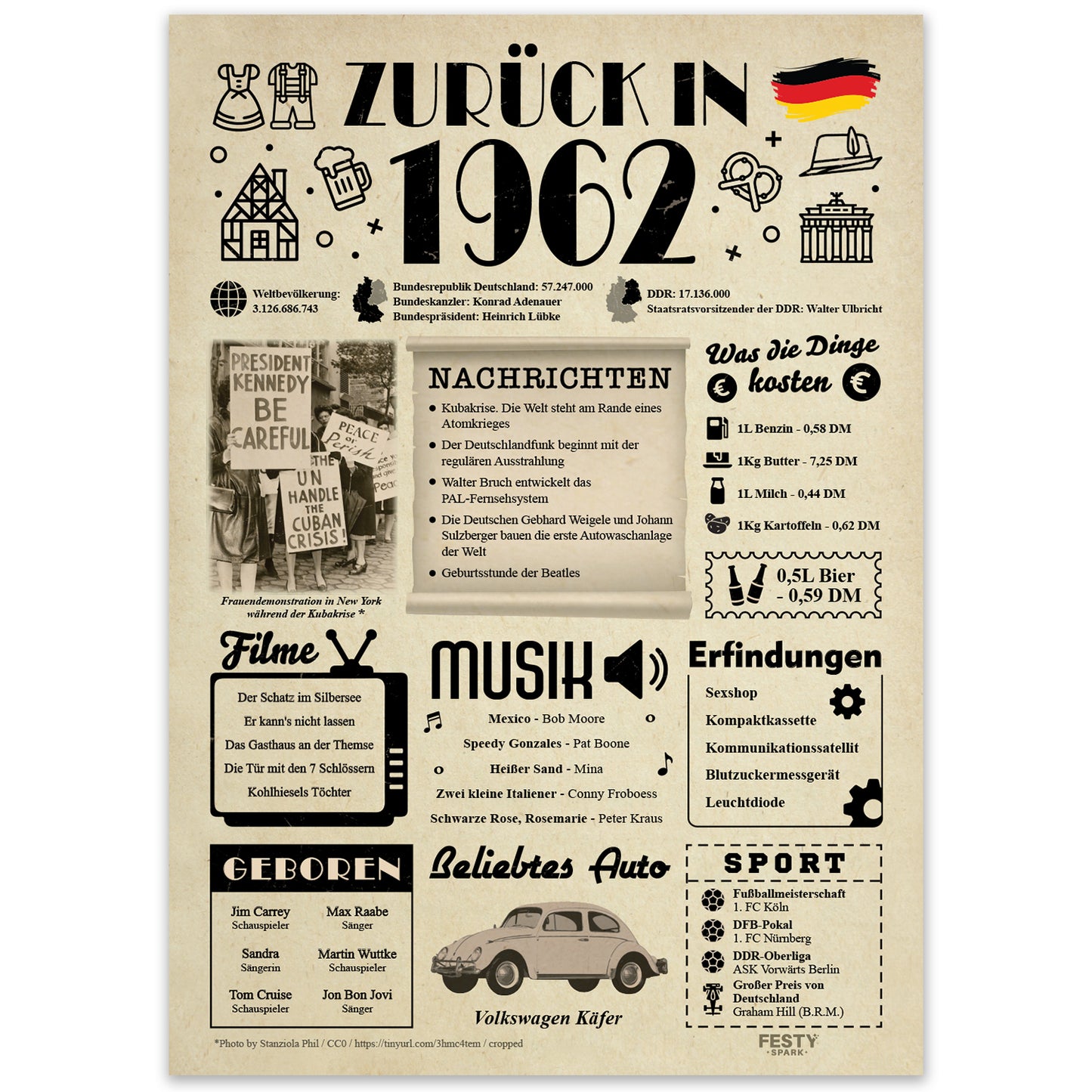 Geburtstagskarte zum 64. Geburtstag 1962 – Geschenk für Frauen und Männer