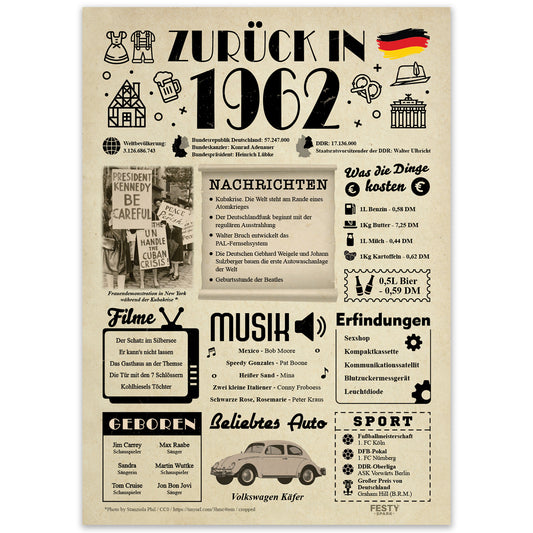 Geburtstagskarte zum 64. Geburtstag 1962 – Geschenk für Frauen und Männer