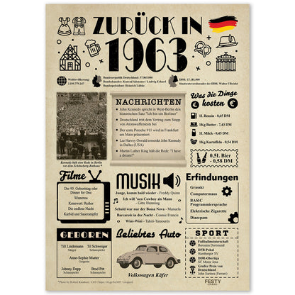 Geburtstagskarte zum 63. Geburtstag 1963 – Geschenk für Frauen und Männer