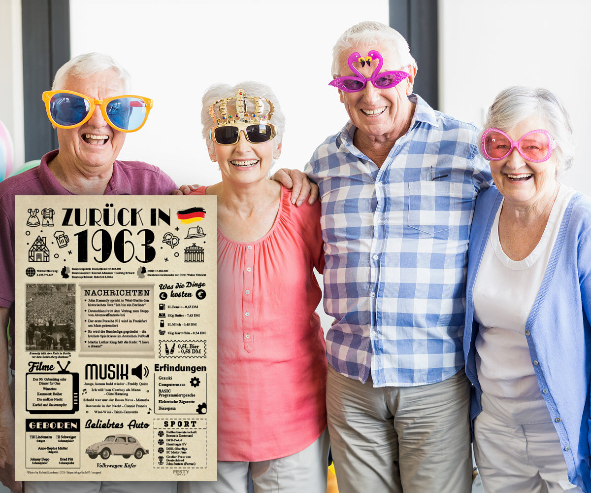 Geburtstagskarte zum 63. Geburtstag 1963 – Geschenk für Frauen und Männer