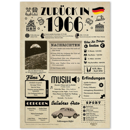 Geburtstagskarte zum 60. Geburtstag 1966 – Geschenk für Frauen und Männer