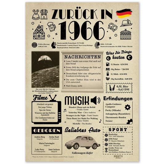 Geburtstagskarte zum 60. Geburtstag 1966 – Geschenk für Frauen und Männer