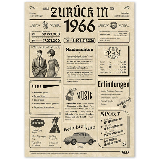 Geburtstagskarte zum 60. Geburtstag 1966 – Geschenk für Frauen und Männer