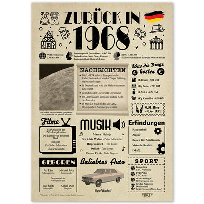 Geburtstagskarte zum 58. Geburtstag 1968 – Geschenk für Frauen und Männer