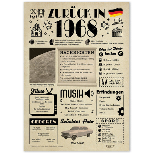 Geburtstagskarte zum 58. Geburtstag 1968 – Geschenk für Frauen und Männer