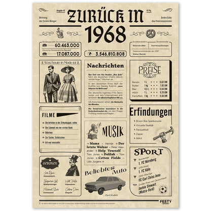 Geburtstagskarte zum 58. Geburtstag 1968 – Geschenk für Frauen und Männer