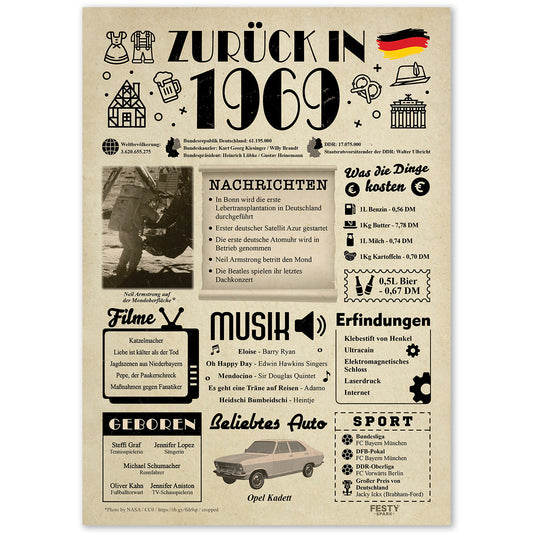 Geburtstagskarte zum 57. Geburtstag 1969 – Geschenk für Frauen und Männer