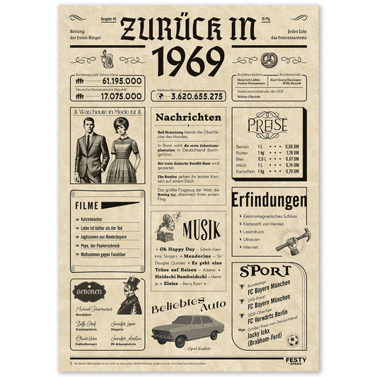 Geburtstagskarte zum 57. Geburtstag 1969 – Geschenk für Frauen und Männer