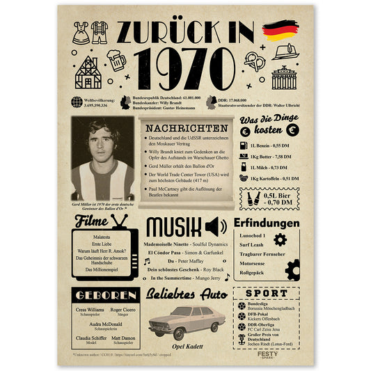 Geburtstagskarte zum 56. Geburtstag 1970 – Geschenk für Frauen und Männer