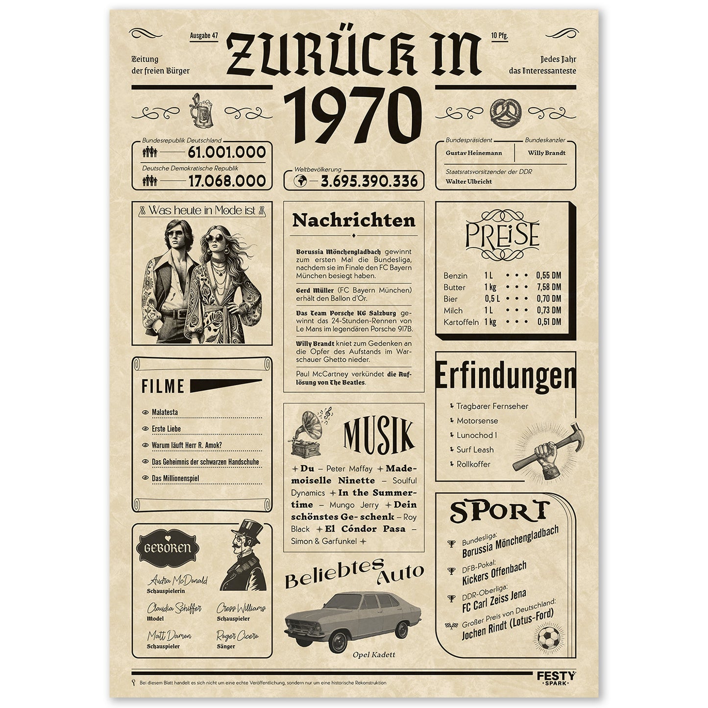 Geburtstagskarte zum 56. Geburtstag 1970 – Geschenk für Frauen und Männer