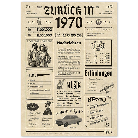 Geburtstagskarte zum 56. Geburtstag 1970 – Geschenk für Frauen und Männer