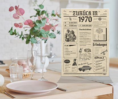 Geburtstagskarte zum 56. Geburtstag 1970 – Geschenk für Frauen und Männer