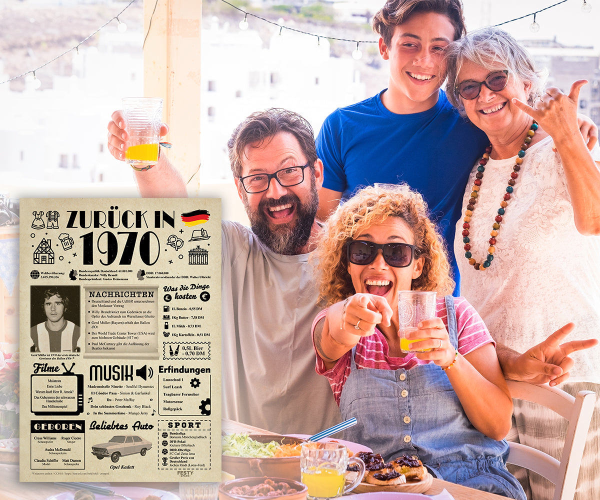 Geburtstagskarte zum 56. Geburtstag 1970 – Geschenk für Frauen und Männer